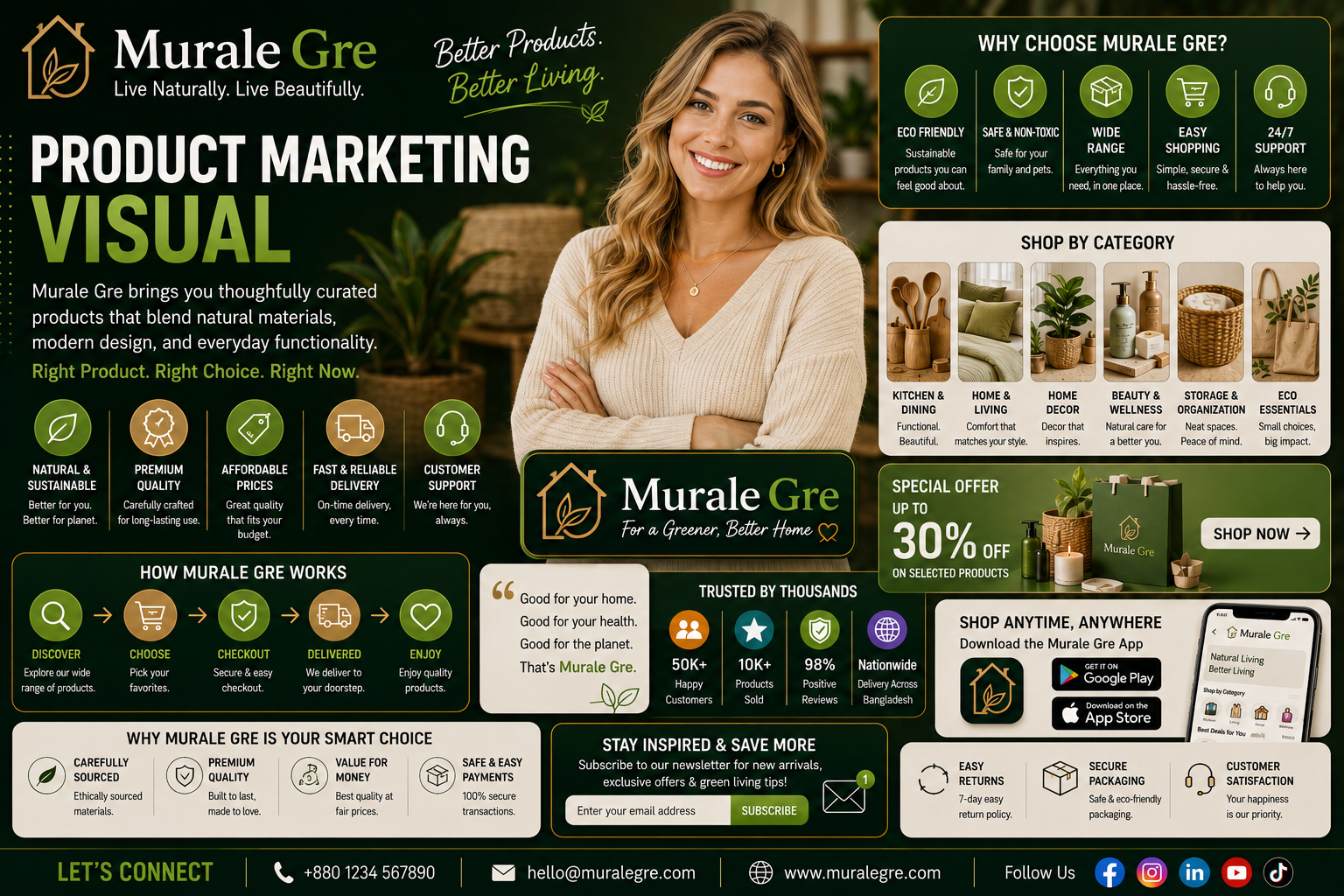 Digital Advertising Creative promotional creative sample