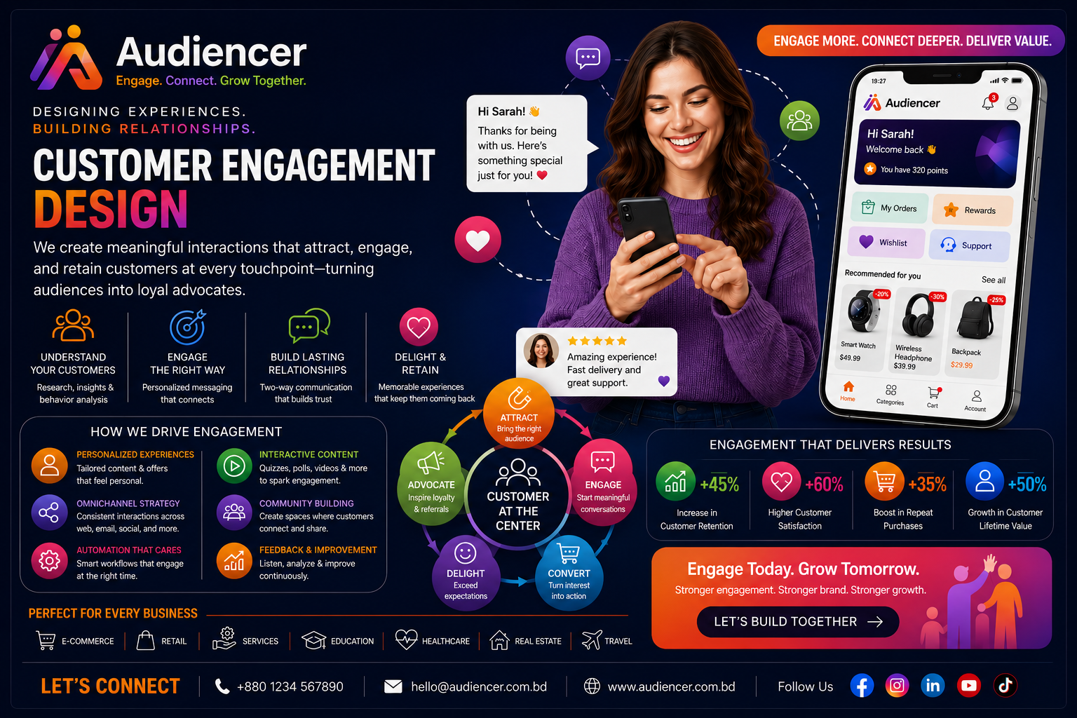 Customer Engagement Design promotional creative sample
