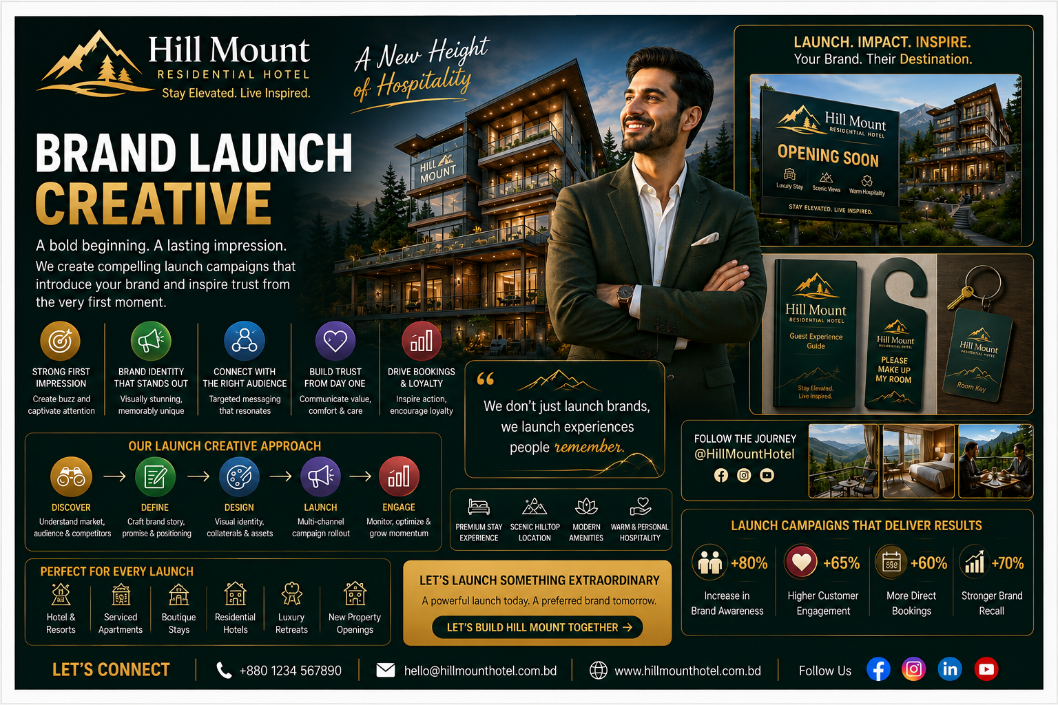Brand Launch Creative promotional creative sample