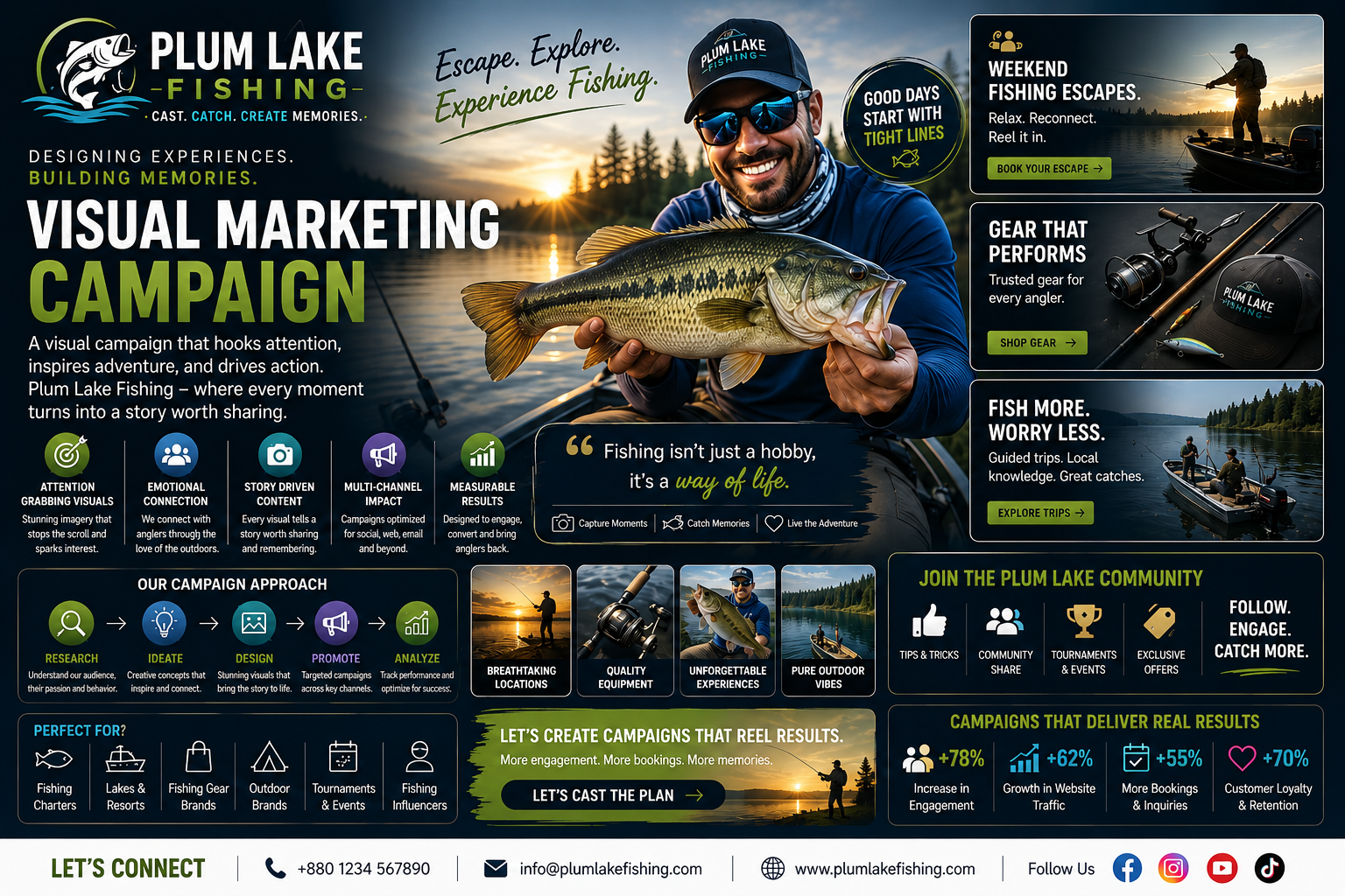 Visual Marketing Campaign promotional creative sample